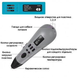 Орбита MP-01 3D ручка